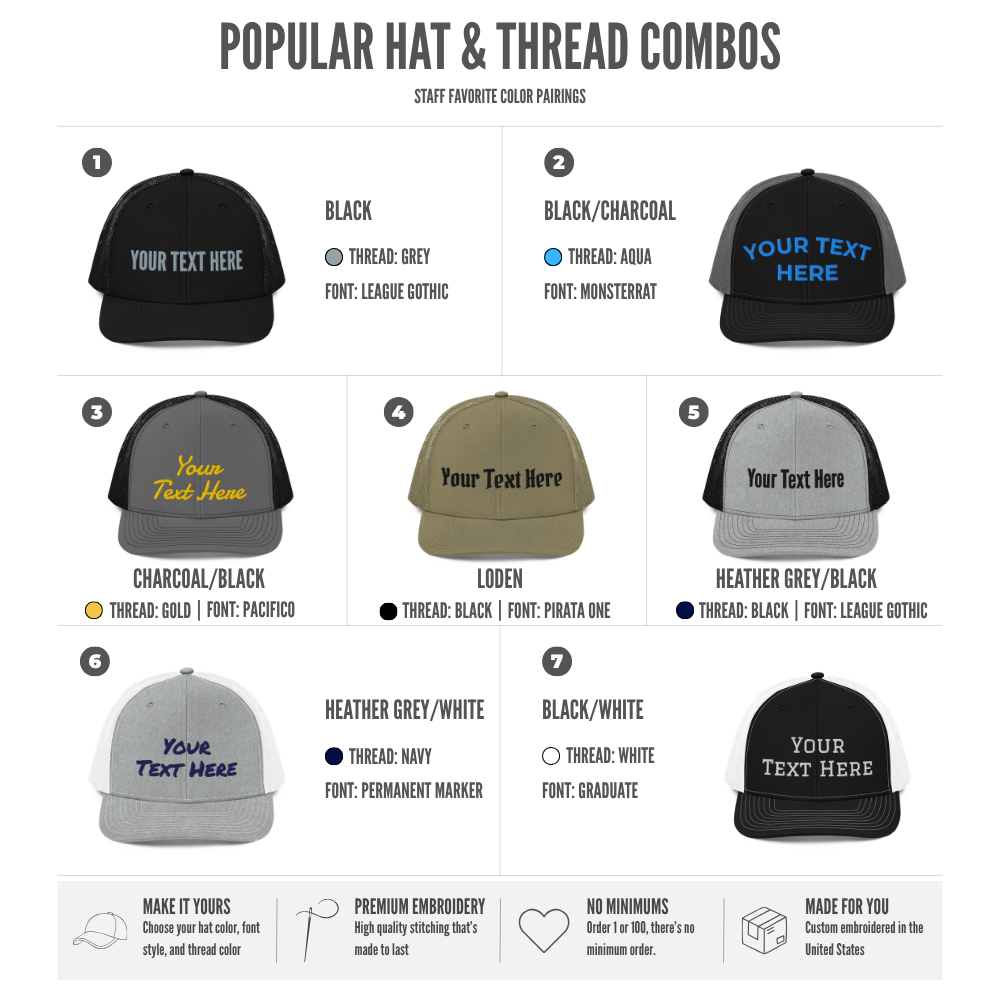 Custom Embroidered Richardson 112 Trucker Hat