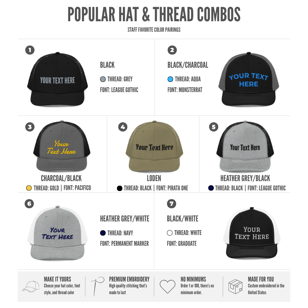 Custom Embroidered Richardson 112 Trucker Hat - Heartland Stitch